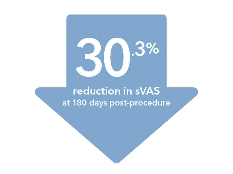 Effective procedure